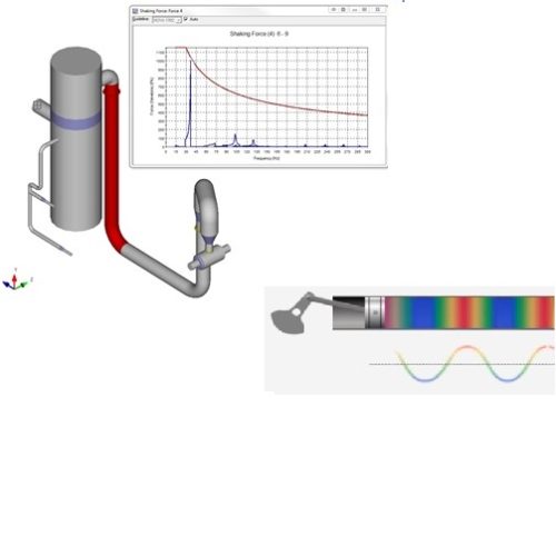 APD_PulsationAnalysis_500X500